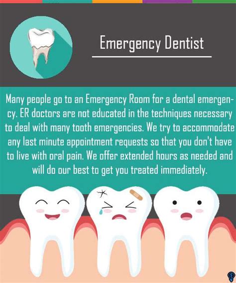 Hospital vs. a Dentist for a Dental Emergency.